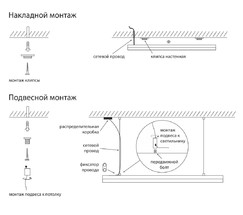 Подвесной светильник Smee 192led 22W 4200K LTB09