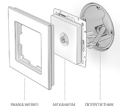 ТВ-розетка оконечная (графит рифленый) (W1183004)