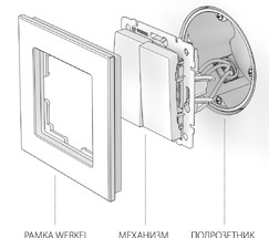 Выключатель двухклавишный проходной (графит рифленый) (W1122004)