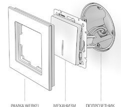 Выключатель одноклавишный с подсветкой (графит рифленый) (W1110104)