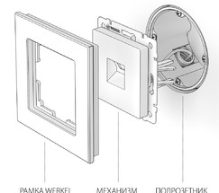 Розетка Ethernet RJ-45 (шампань) (W1181011)