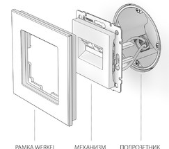 Розетка двойная Ethernet RJ-45 (слоновая кость) (W1181103)
