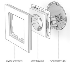Розетка с заземлением, безвинтовой зажим (слоновая кость) (W1171303)
