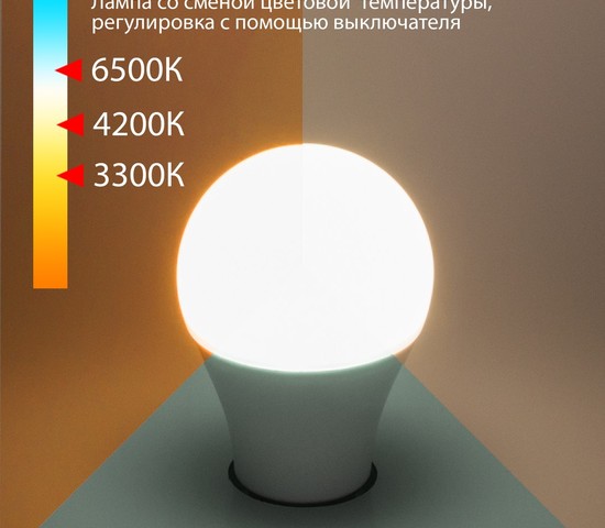 Лампа Classic LED D 13W 3300/4200/6500K E27 А60 (BLE2745)