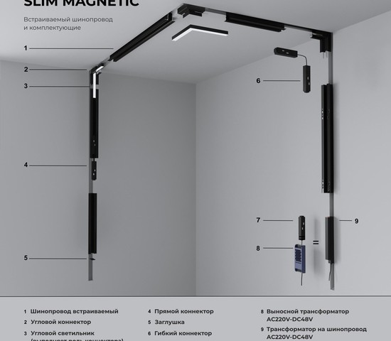 Slim Magnetic Коннектор угловой для встраиваемого шинопровода белый 85092/11