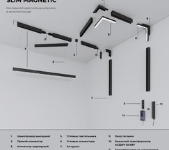 Slim Magnetic Шинопровод накладной (белый) (3 м) 85127/00