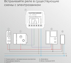 76010/00 реле Умный дом с независимым контактом